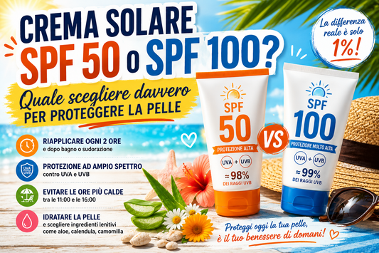 Crema Solare SPF 50 o SPF 100? Ecco Cosa Cambia Davver